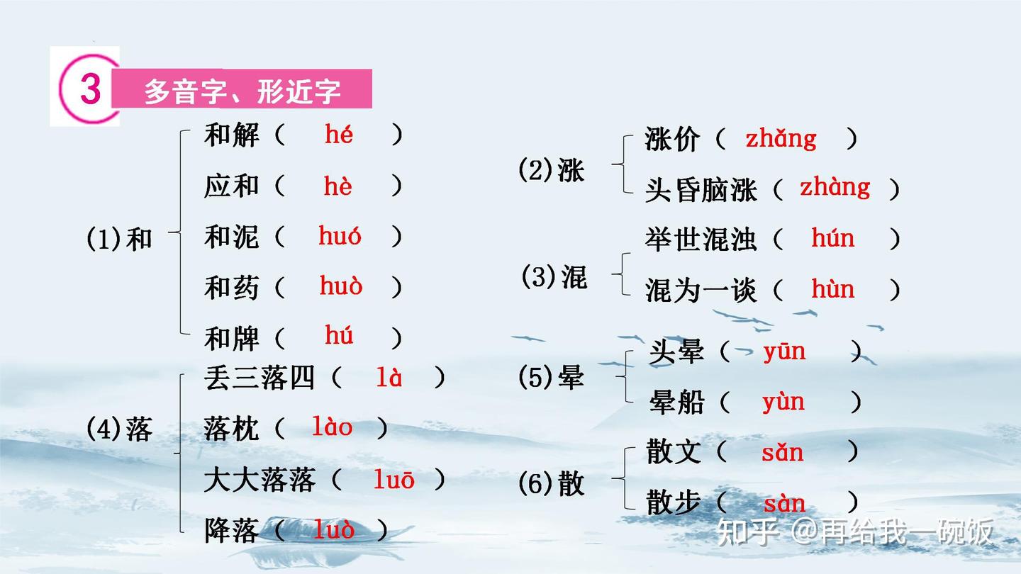 初中语文——七年级上册课件(统编版2024) - 知乎