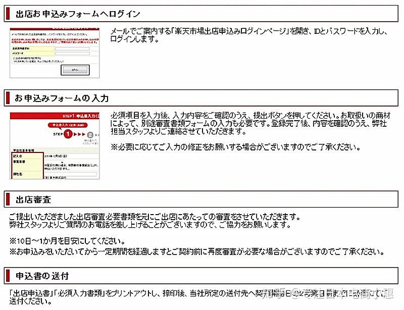 中国卖家注册日本乐天账户有风险吗