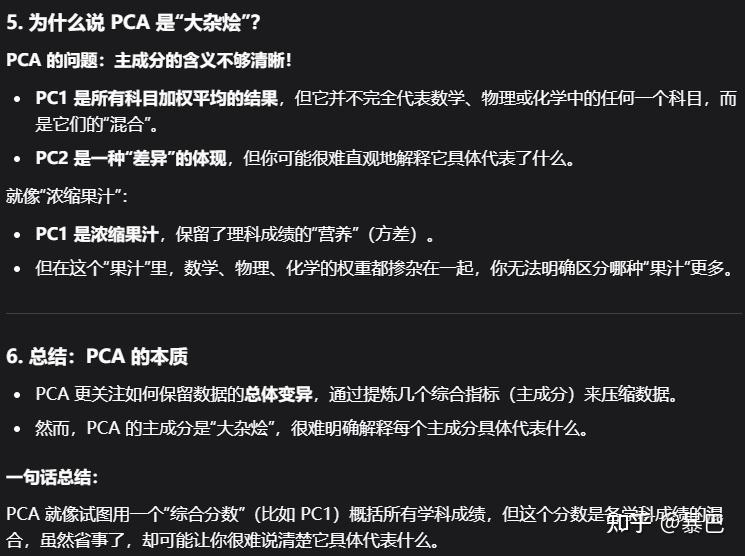 Pca Promax 【原理】因子分析小白指南:PCA、主轴法、最大似然和Promax旋转是啥? - 知乎