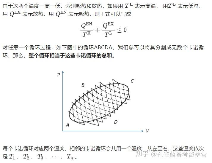 2023军队文职物理——热学要点汇集(卡诺定理、克劳修斯不等式、熵增原理、熵变计算) - 知乎
