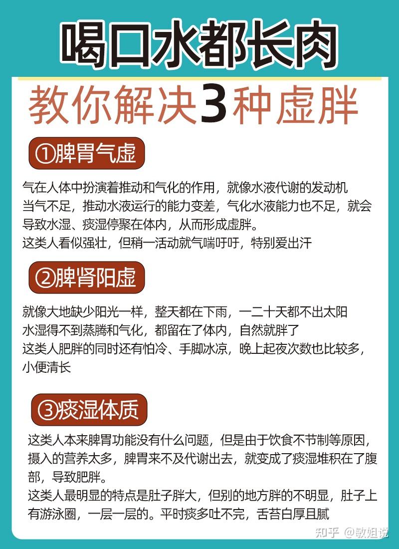 喝口水都长肉,教你解决三种虚胖 - 知乎