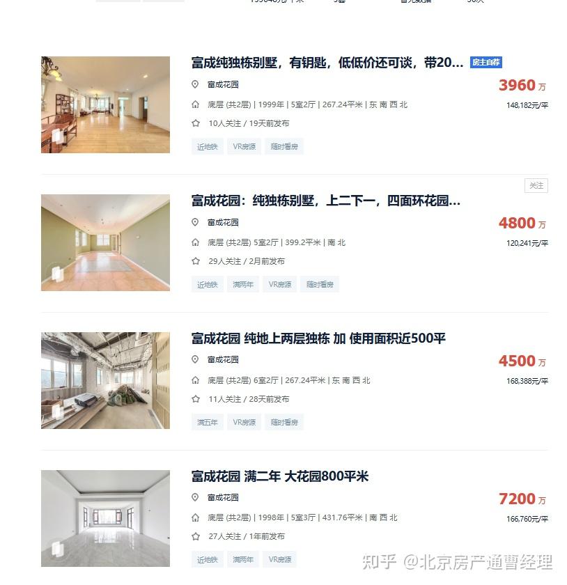 朝阳区购房攻略【板块分析、改善住房么选】 - 知乎