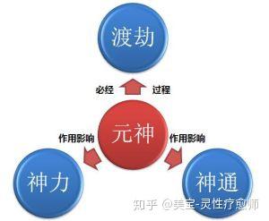 v2-2d3bd949cbca50f7f84705840023638d_b.jpg