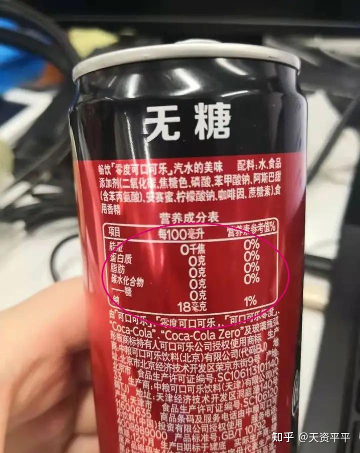 聊聊代糖,甜味剂 - 知乎