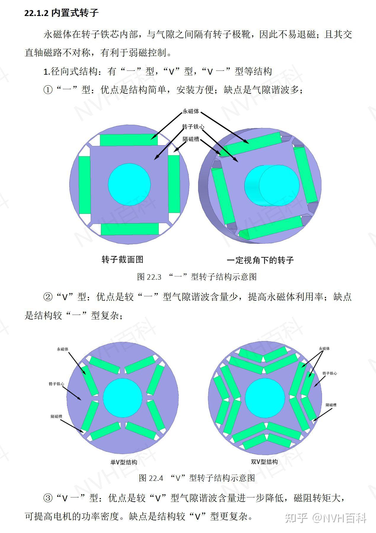 驱动电机组成及其工作原理看图题 驱动电机构成
及其工作原理看图题（驱动电机组成和工作原理） 磁力驱动