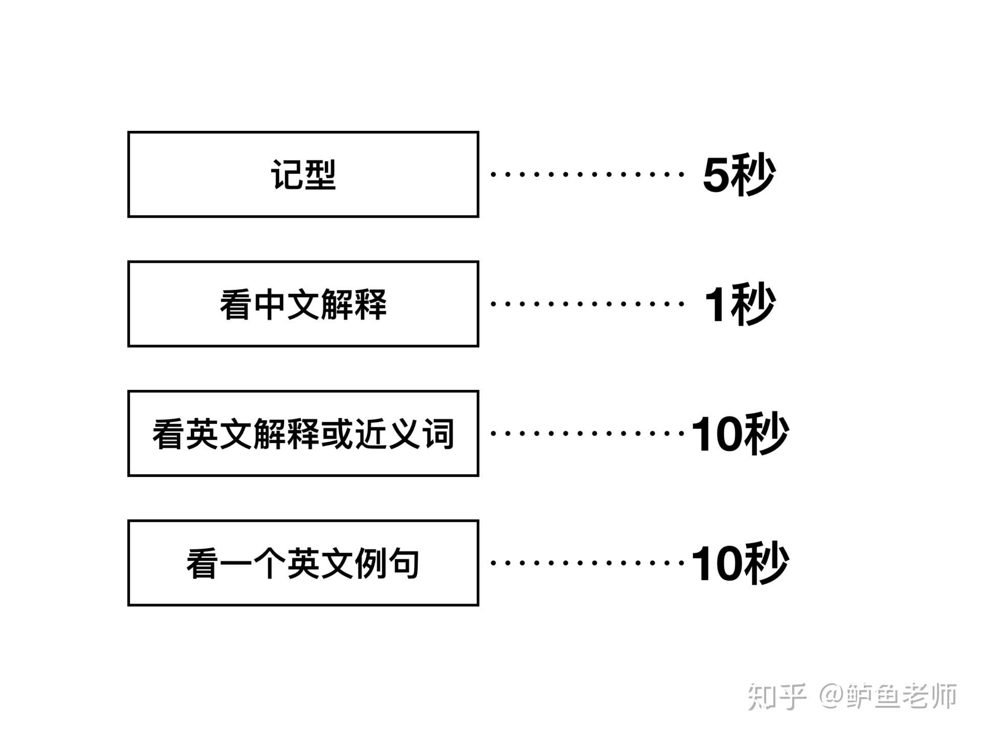 v2-2d4cfc103a425ab6faf45188784f9e05_r.jpg