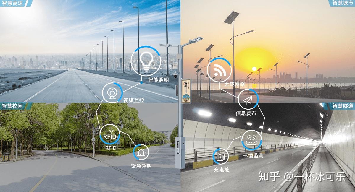 智慧路灯如何成为城市的数据中枢