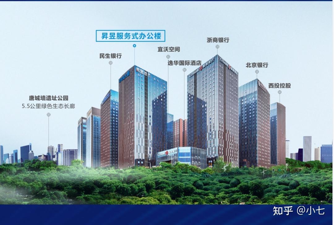 高新CBD泰华金贸国际办公租赁价值解析 - 知乎