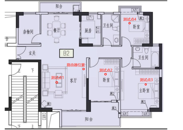 小米路由器AX3000,惊喜不“断”,大户型遗憾可弥补