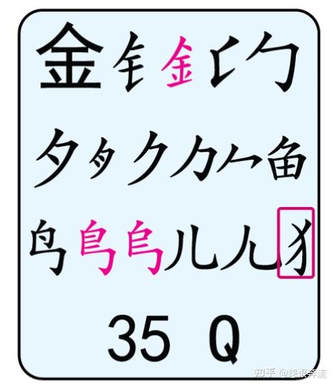 五笔98困难教程 - 知乎