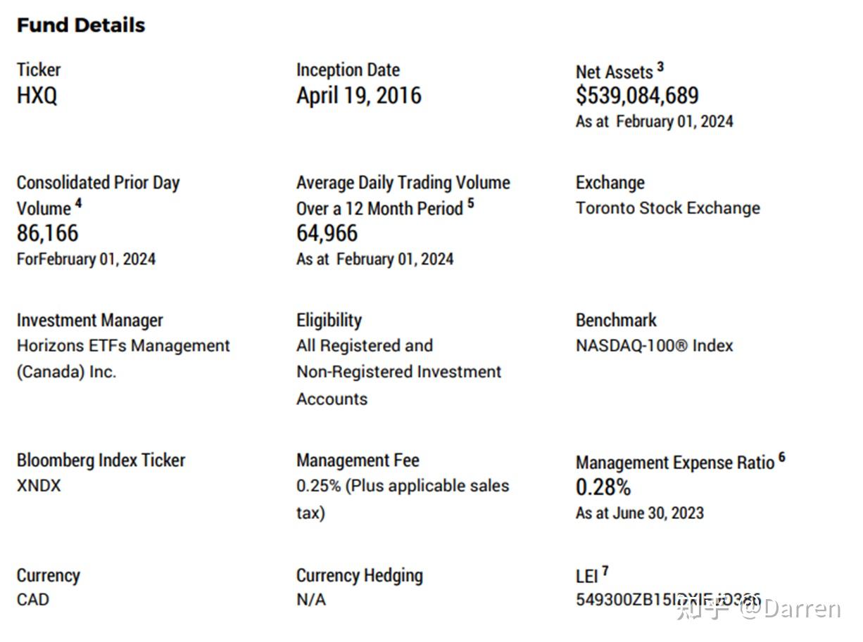 我推荐的美股升级版投资组合- 知乎