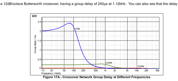 关于多单元 分频器与频响曲线 你需要知道的 知乎