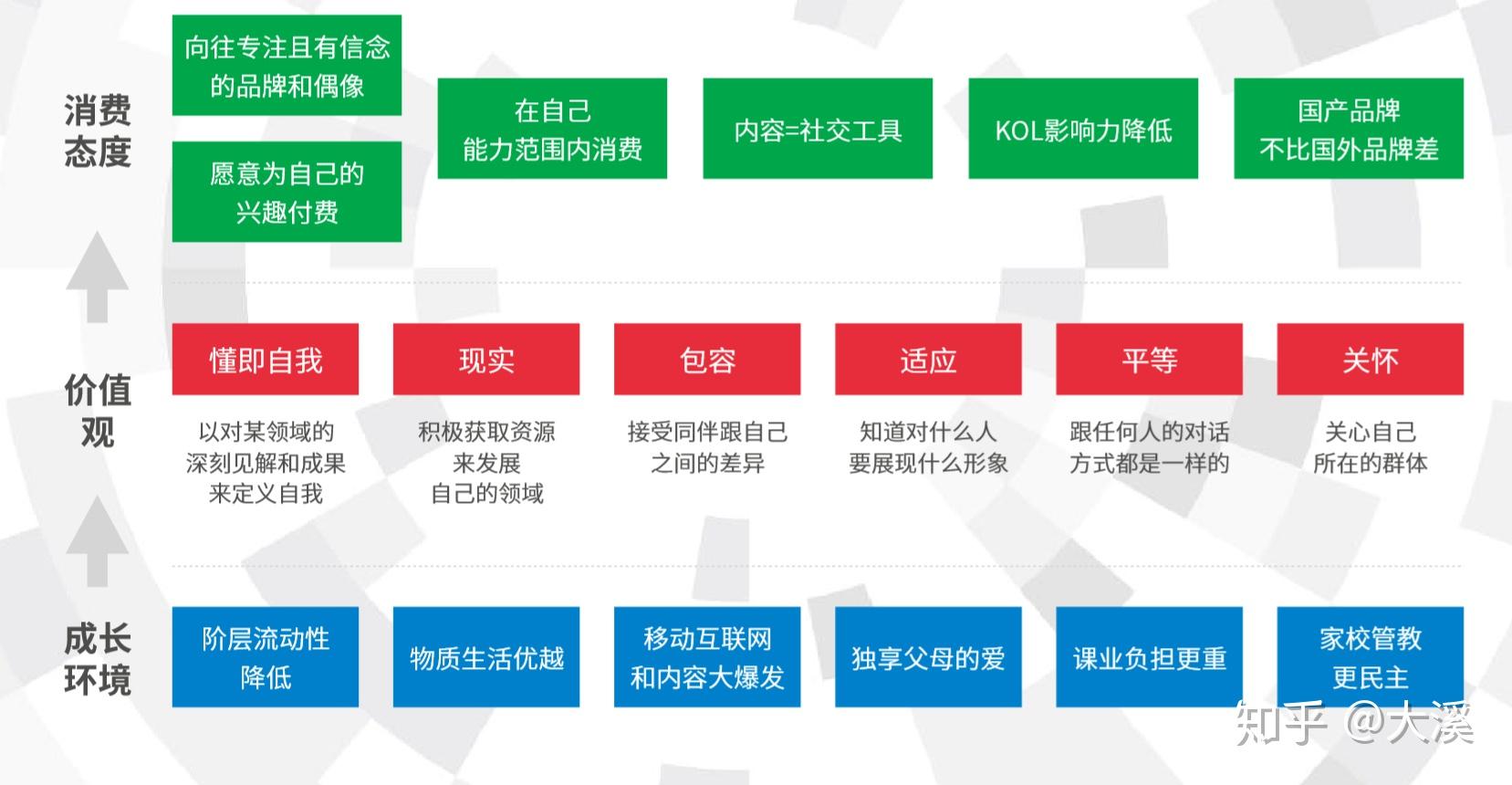 社交软件_社交软件国外_社交软件排名