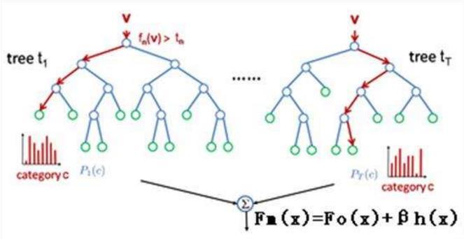 Python中的相对文件路径的调用 知乎