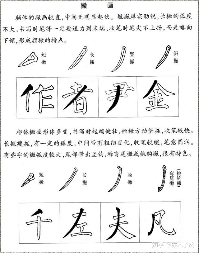 颜真卿和柳公权楷书运笔方式比较 - 知乎
