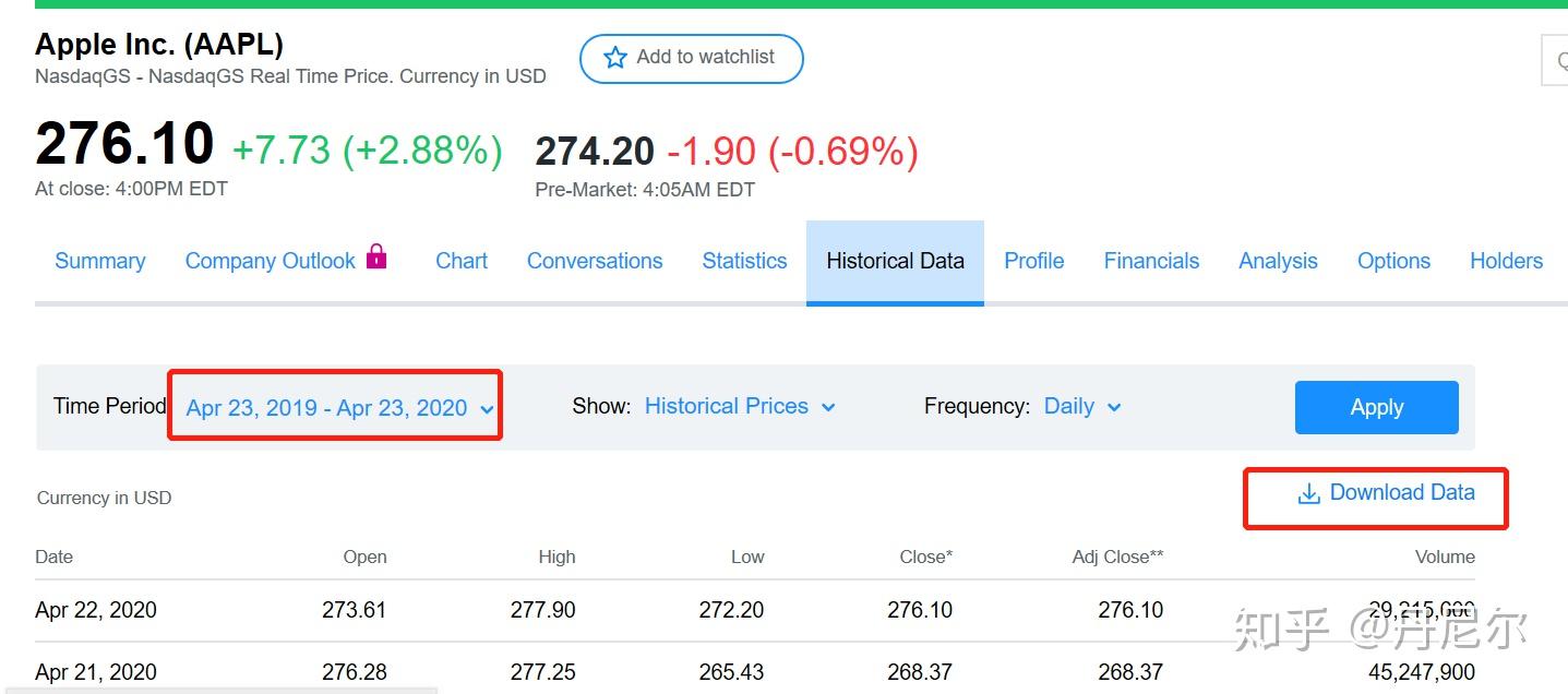 Code and Finance 2 蒙特卡洛模拟期权定价- 知乎
