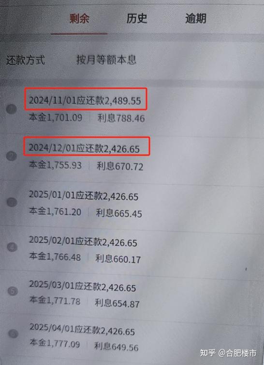 月供降了！存量房贷款利率已下调，你的月供少多少？ - 知乎