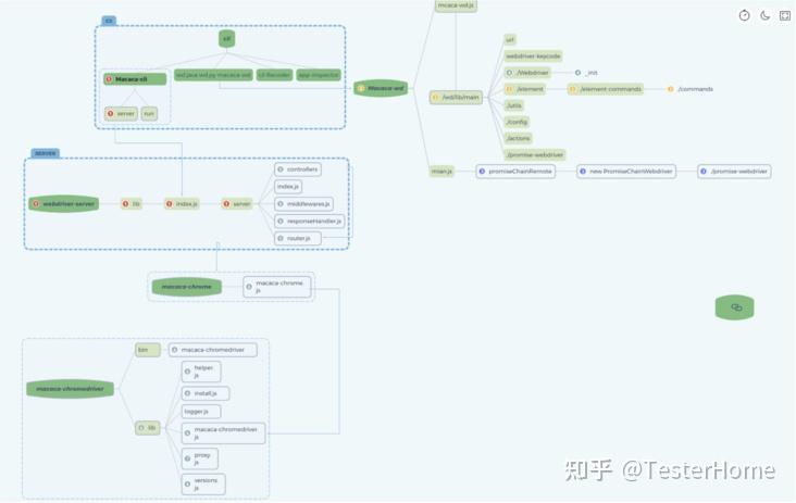 使用 Macaca 测试 Electron 桌面 App - 知乎