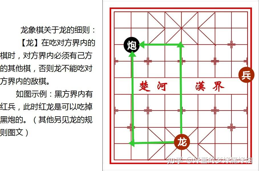 中国龙象棋飞龙象棋