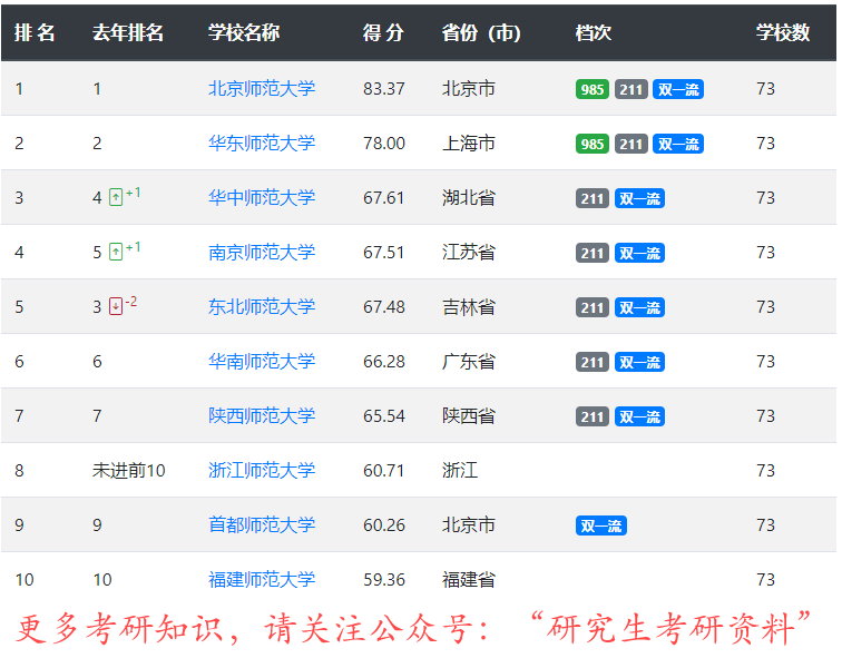 v2-2d74934c424bcc177f4667afd8d9dfb9_1440w.jpg?source=172ae18b