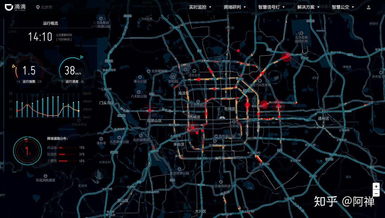 5g新连接时代的机会