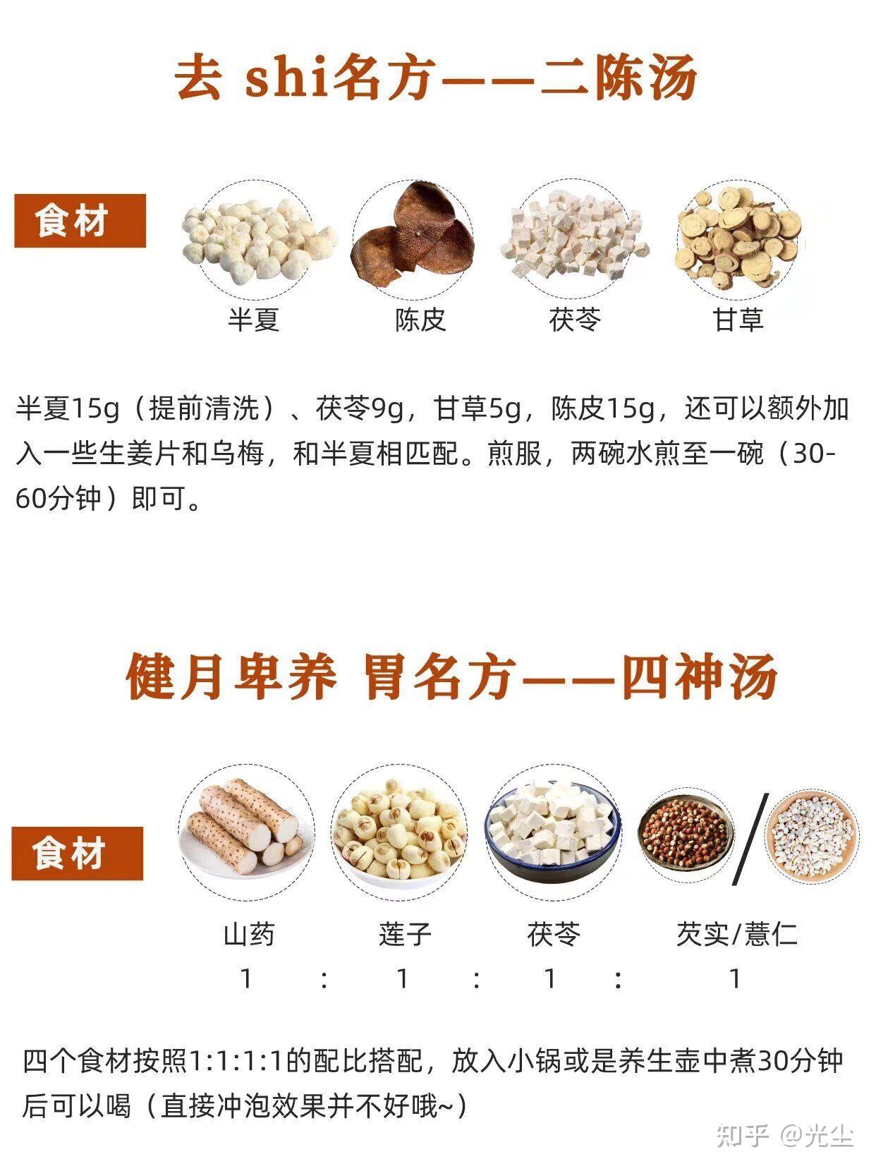 6个常用食补名方,帮你养好身体 - 知乎