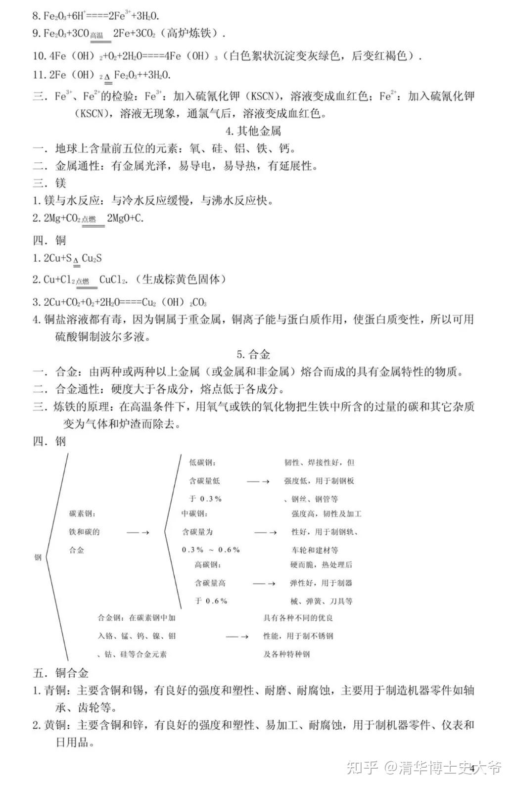 高中化学31页知识精华,2025高考必备! - 知乎