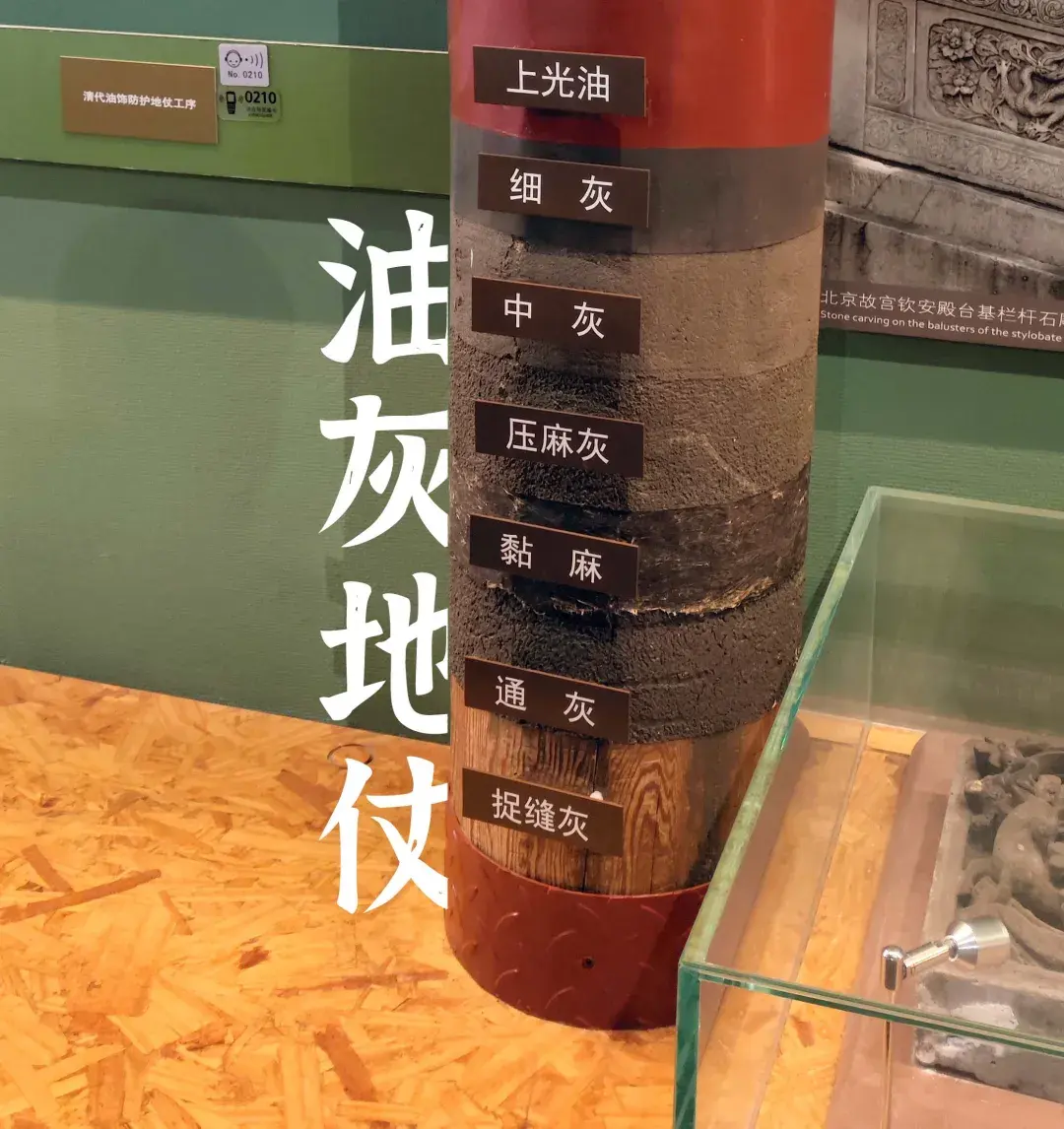 什么是油灰地仗? - 知乎