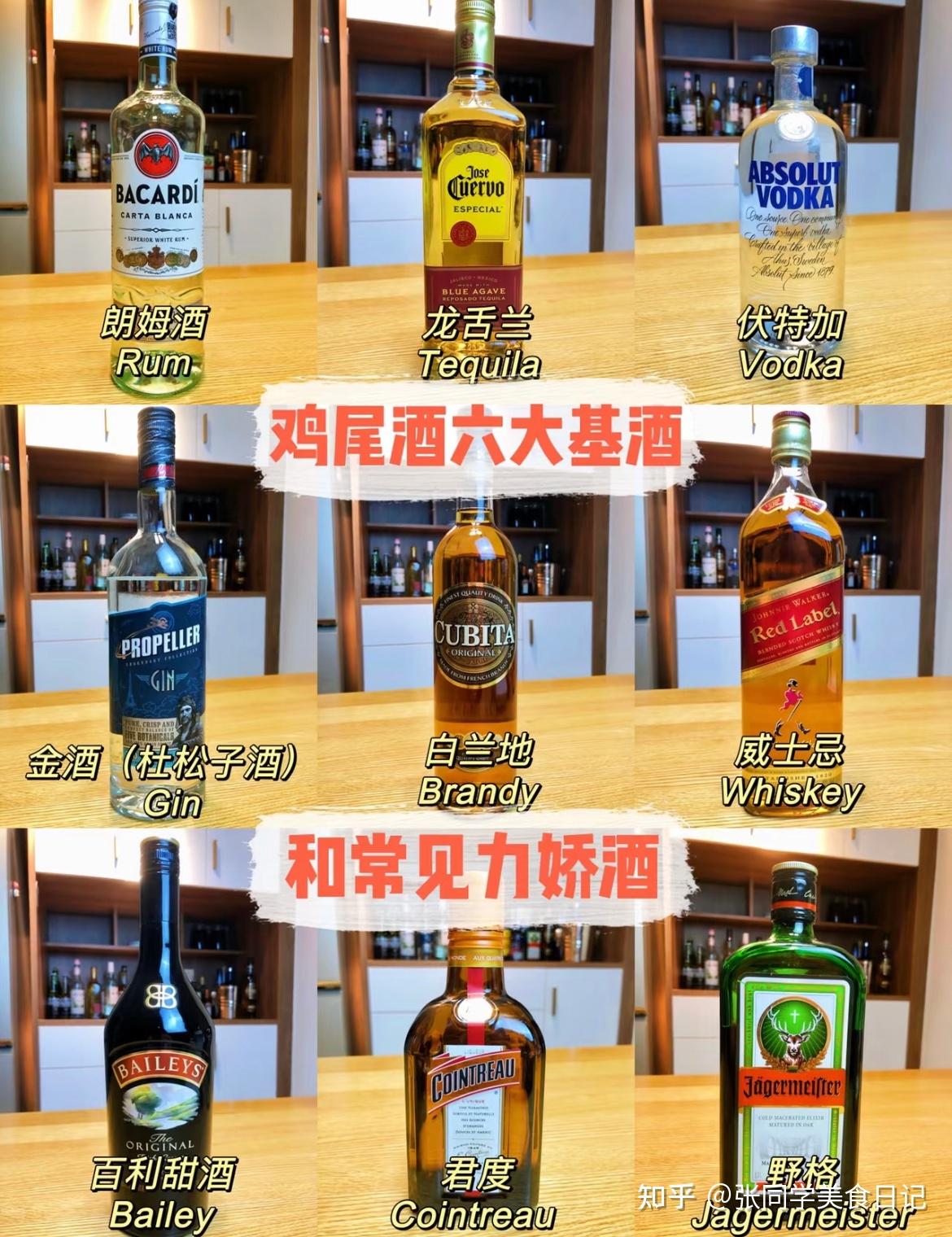 尾酒六大基酒「每个人都可以是调酒师」 - 知乎