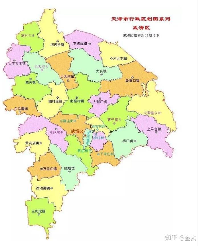 天津武清学区划分,高中篇(完结篇)杨村一中