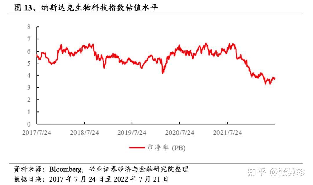 美股的2021時刻