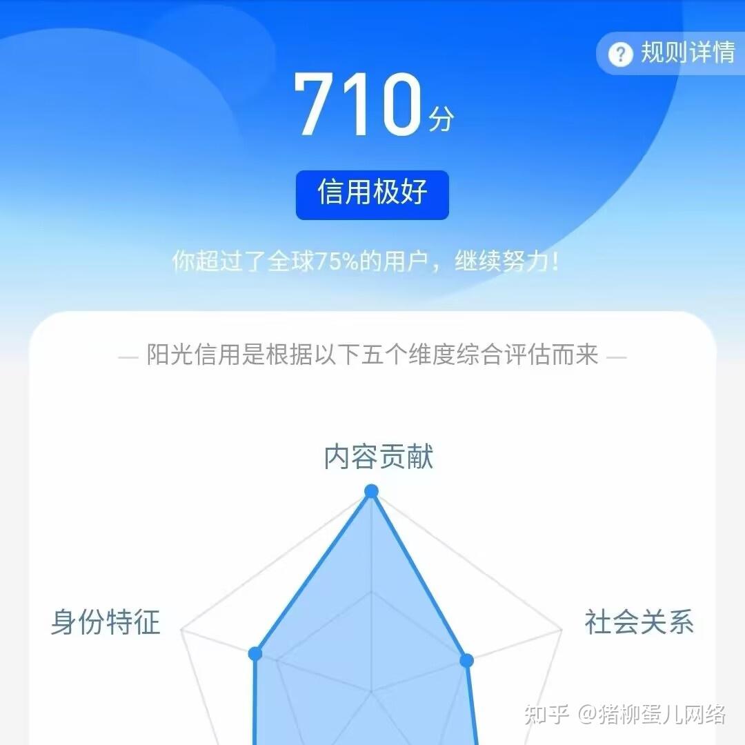 快速提升账号影响力