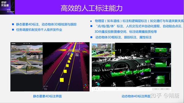 面向BEV感知的4D标注方案 | 万字实录 - 知乎