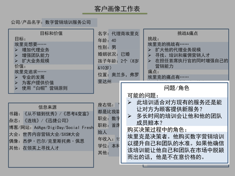 兰蔻的目标客户画像图片