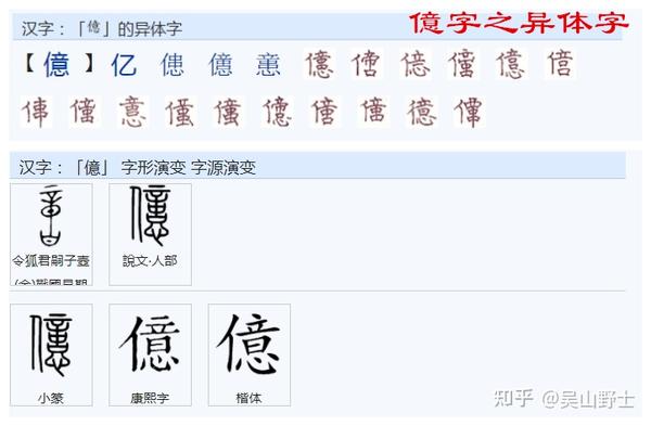 你知道古人是怎么来计百、千、万、亿这些数的吗? - 知乎