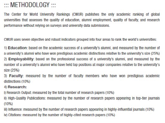 CWUR世界大学最新排名发布！英国G5竟集体掉队？ 知乎