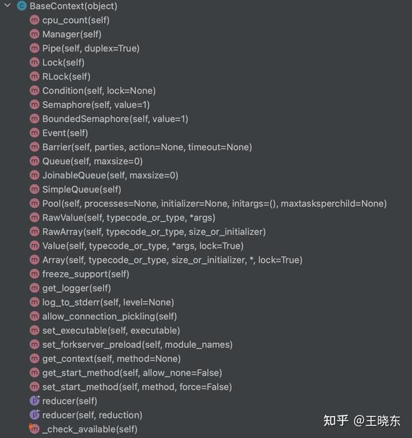 python-multiprocessing