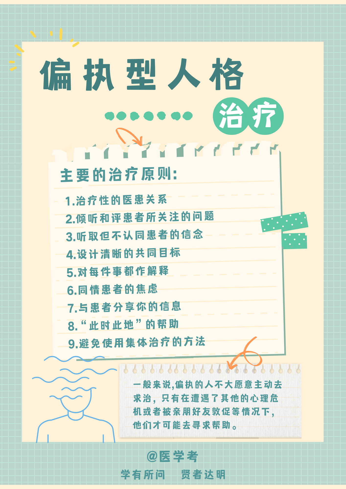 心理治疗师考点知识·偏执型人格 - 知乎