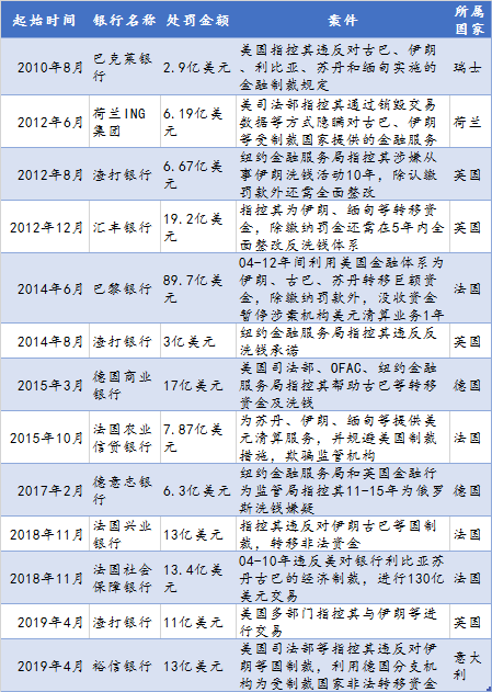长臂管辖权美国凭什么手伸这么长