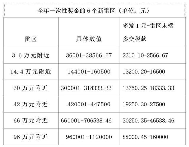 星空体育- 星空体育官方网站- 星空体育APP下载槐荫区2025年地区生产总值突破900亿元正稳步向千亿级规模迈进
