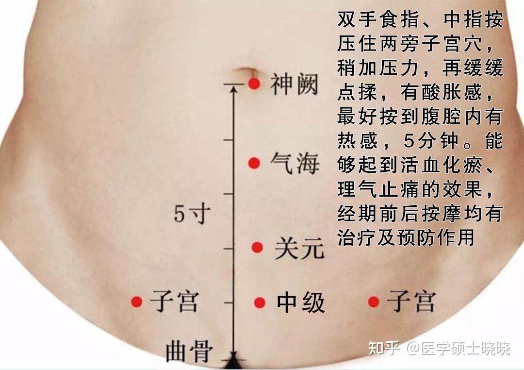 月经肚子疼按摩方法图图片