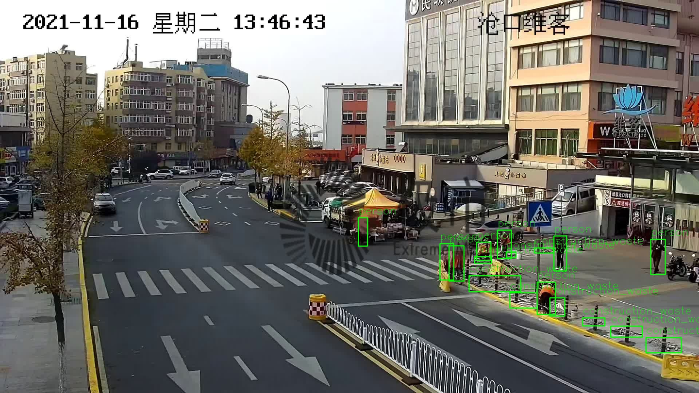  cv object detection 