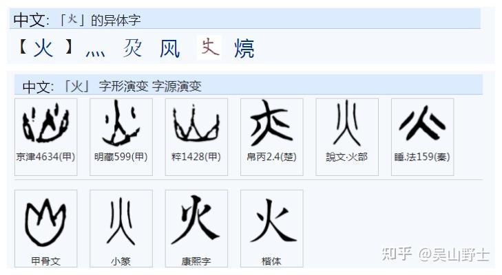 468“嫖”字是如何代替“闝”的? - 知乎