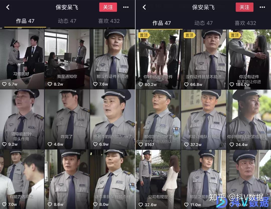 1条视频涨粉破100万剧情视频为何在抖音那么火