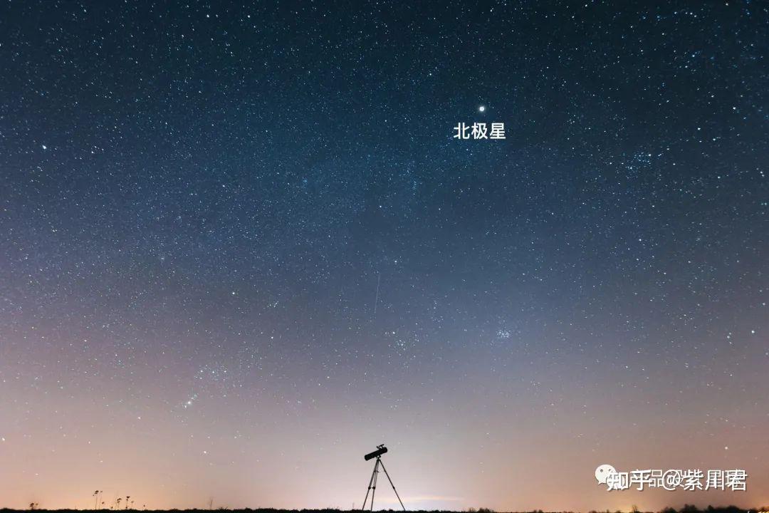 产品最重要的指标——北极星指标nsm