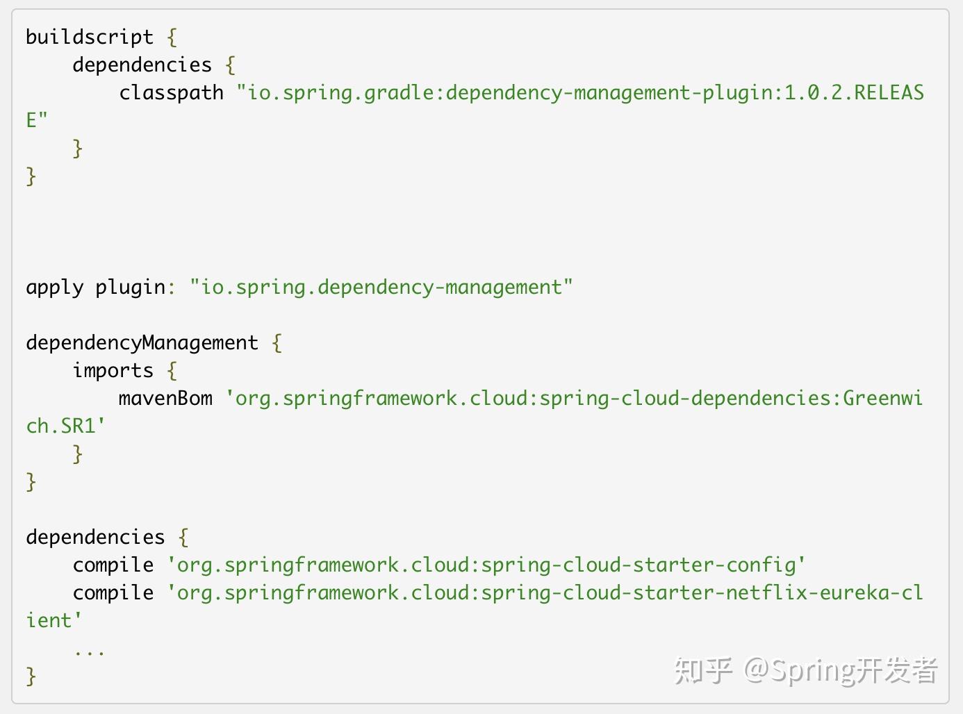 Spring Cloud Greenwich.SR1 发布 - 知乎