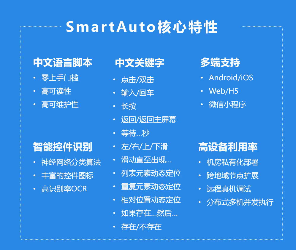 【解决方案】智能UI自动化测试