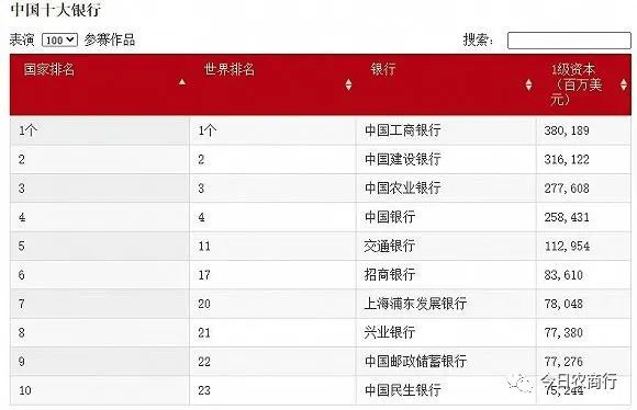 网银排名_假的网银成功转账截图