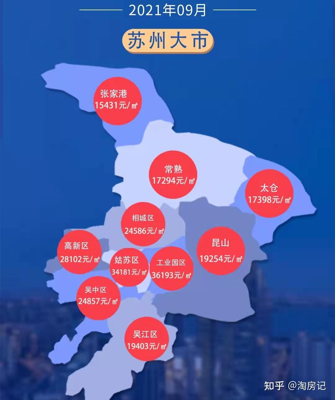 国庆成为苏州楼市窗口期