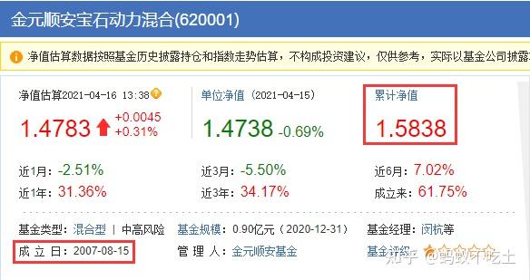 基金投资新动态：让财富稳健增长不再是梦
